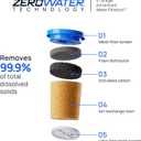 Culligan with ZeroWater Technology 40-Cup Glass Water Filter Dispenser Includes 5-Stage Advanced Water Filter, Certified to Reduce Lead, Total PFAS (Forever Chemicals), Fluoride, and Chlorine