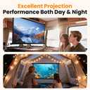 40 Inch Small Projector Screen, Upgrade Portable Pull Down & Roll Up Projector Screen for Car, SUV, RV, MPV, 16:9 HD 4K Mini Drop Down/Roll Down Movie Screen for Bedroom, Vans, Tent, Manual Rolling