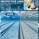 Zoomsnail Swim Goggles 2 Pack, Rimless Wide View Swimming Goggles for Adult, Anti-Fog UV Leaking Pool Goggles for Men Women