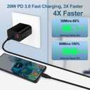 Type C Charger Super Fast Charging Compatible for Moto G Power 2026 2025