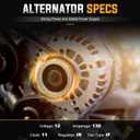 New Alternator 130 Amp for 3.5L Honda Odyssey 2008-2010, Pilot Ridgeline 2009-2011, for 3.5L 3.7L Acura TL 2009-2014, for TSX MDX ZDX RL 2010-2013 Replace# 11391, AL1311X, 104210-5920