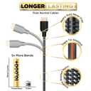 PowerBear 4K Long HDMI Cable 40 ft | High Speed, Braided Nylon & Gold Connectors, 4K @ 60Hz, Ultra HD, 2K, 1080P, ARC & CL3 Rated | for Laptop, Monitor, PS5, PS4, Xbox One, Fire TV, Apple TV