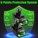 Bonadget Advanced 4Ah Battery for Ryobi 18V Battery ONE+ for Ryobi Battery 18V P102 P108 P189 PBP005 PBP006 PBP2005 P190 P197 Cordless Tool Lithium-ion 2PACK