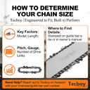 4-Pack 18 Inch Chainsaw Chain, Fits Stihl ms250 Chain.325" Pitch .063" Gauge 68 Drive Links Full Chisel Saw Chains Fits Stihl (PRE 2023 .063" Gauge) 025, MS251, 3005 008 4717-36390050068, V68 Chain