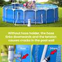 SUMMERBUDDY Pool Hose Adapter for Above Ground Swimming Pool, Pool Replacement Parts with Plunger Valve and Pool Pipe Holder Compatible with Intex/Bestway/Stock Tank Pool, Pool Pump Parts