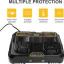 Futurebatt DCB102 Charger Replacement for Dewalt 12V 20V 60V Max Dual Fast Charger Station Battery Charger DCB203 DCB204 DCB205 DCB206 DCB201 DCB120 DCB127 (2 USB Ports)