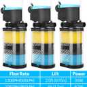 AquaMiracle Aquarium Filter 3-Stage in-Tank Filter Internal Fish Tank Filter Turtle Filter for 70-100 Gallon Fish Tanks with Dual Water Outlet & Aeration