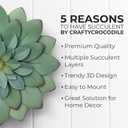 Everydecor Succulent Metal Flowers Wall Decor – Green, Hand Painted, 3D Flower Art Decoration for Living Room, Bedroom, Kitchen, Bathroom - Floral Decor for Indoor & Outdoor Use
