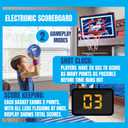 Jesser Basketball Hoop with Balls | Fun Indoor Game for All Ages 6+, Gift for Kids, Children, Teens & Families, Bedroom & Playroom | Toy for Boys & Girls (Ceiling Hoop or Over The Door)