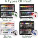 ESRICH 166 Pcs Painting Set, Painting Supplies with 96 Paint(Oil, Watercolor，Gouache & Acrylic Paint) Metal and Wooden Easels, Canvas, Paper Pads, 45 Paintbrushes etc. for Adults, Kids, Artists