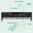 M SANMERSEN Kids Piano, 61-Key Electronic Piano Keyboard with Microphone, Music Educational Instrument Toy, Kids Keyboard Piano for Beginners Ages 3-12