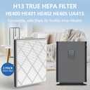 HE401 Filter Replacement for Shark Air Purifier 4 Compatible with Shark 4 Fan Air Purifier HE400 Series, HE401, HE402, HE402AMZ, HE402C, HE405, UA415, HE4FKBAS, HE4FKPET, HE4FKPETMB, HE4FKPRO, 2 Pack