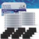 PET STANDARD Water Filters, Compatible with VEKEN 95oz/2.8L Fountain, Pack of 12