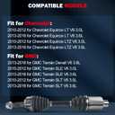 cciyu CV Axle Shaft Assembly for Chevrolet for Equinox 2010-2016 for GMC for Terrain 2010-2016 661561 Front Right (1 Pack)