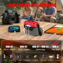 140W USB Charger Compatible with Milwaukee 18V Battery, Type-C Input & Output Fast Charging, 18W USB-A, Portable Battery Adapter Phone Charger with 700LM LED Work Light