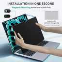Magnetic Privacy Screen for MacBook Pro 16 Inch (2021-2025, M1, M2, M3, M4),Removable Anti Glare Blue Light Filter for Mac 16.2In Laptop Privacy Filter Shield Protector