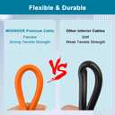 Solar Panel Extension Cable 15FT - MOOKEERF 10AWG+14AWG Solar Wire with Female & Male IP68 Waterproof Connector for RV, Photovoltaic Systems, Home, Boat, Solar Panels, Car