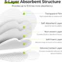 AUVON Sacral Silicone Foam Dressing with Clear Border for Easy Wound Monitoring, Waterproof & Breathable Foam Wound Dressing 7.2"x7.2", Absorbent Bed Sore Bandages, Box of 10 Sacral Pads