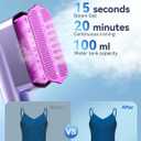 Steamer for Clothes,Sundu Portable 2-in-1 Travel Steamer&Iron,15s Fast Heat-up,100ml Water Tank,Ironing Gloves,25 Min Powerful Continuous Steam,1200W&4 Modes Light Steam Iron for Travel&Home(Violet)