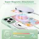 IYH for iPhone 16 Pro Case with 3 Interchangeable Magnetic Back Covers, Military-Grade Protection | Wireless Charging Compatible, Floral Pattern, Green