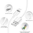 iPhone Charger [2-Pack] USB Wall Charger Block and 6FT USB Fast Charging Cable Compatible with iPhone 14/14 Pro/14 Pro Max/14 Plus/13/12/11/Mini/XS/Max/XR/X/8/7/SE