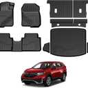 Floor Mats for 2017-2022 Honda CR-V Accessories (Gas Only)