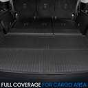 Cargo Mat Backrest Mats for 2018-2024 Ford Expedition Max/Lincoln Navigator L 7/8 Seats, All Weather TPE Trunk Mat Cargo Liner Accessories (Cargo Mat+3rd Row Backrest Mats)