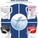 6-Pack Replacement Filter for Brita Pitcher and Dispensers,Water Filters Compatible for Britta OB03, Classic 35557, Mavea 107007, Everyday, Marina, Grand, Lake and More - APPLIANCEMATES