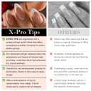 MEET ACROSS Gel X Nail Kit, Press On Nails Kit 150 PCS Medium Almond Brown, 15 Sizes French Tip Press on Nails, Nail Tips for Easy DIY Nail Art