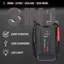 Schumacher Electric 3000A Lithium Car Battery Jump Starter and Portable Power Pack/Jump Box, 3-in-1 Solution, 2.4A USB Charging, for 12V Power Sport, Automotive, and Marine Batteries, SL1653