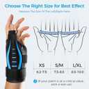 Thumb Brace Right/Left Hand, Thumb Spica Splint Hand Brace for Arthritis Pain and Support, Ergonomical Thumb Stabilizer for Trigger Thumb, CMC, De Quervains Tenosynovitis Pain Relief(S/M Blue)