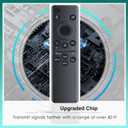 2 x Replacement Remote for Samsung tv