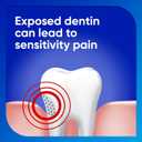 Sensodyne Extra Whitening Sensitive Teeth and Cavity Prevention Whitening Toothpaste, Cool Mint, - 4 Ounces (Pack of 4)