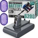 EGR Upgraded DC35 Battery Replacement Compatible with Dyson DC31 DC34 DC35 DC44 DC45 917083-01 Handheld Vacuum Cleaner (Not Fit All Type B)