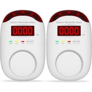 Plug-in Carbon Monoxide Detectors,Koabbit CO Level Monitoring Alarm with Light & Digital Display for Home/Kitchen/Bedroom,Accurate & Easy to Install(2 Pack)