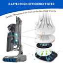 Leemone Kucbraly IZ462H Filter Replacements for Shark IZ462H IZ483H IZ482H IZ440H Vertex Cordless Stick Vacuum Cleaner, 2 Filters, 4 Foam & Felt Filters, 1 Brushroll, Part: XHF161H & 617FJ140, 12 Pack