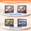 ARAFUNA 10.5" Portable DVD Player for Car with 1080P Full HD HDMI Input, Car DVD Player Dual Screen with Mounting Bracket, Headrest DVD Player Support Last Memory, USB/SD Card