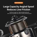 Big Game Surf Spinning Fishing Reel 8000/12000,20KG Drag Power Backlash-Free Bearings,Metal Reel Seat,Zinc Alloy Gear for Saltwater Inshore and Offshore Fishing