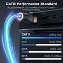 DbillionDa Cat 8 Ethernet Cable 40Gbps 2000MHz, 3FT Supports Cat7 Cat6 Cat5e Cat5, High-Speed RJ45 Cable, Heavy-Duty Indoor/Outdoor, Gold-Plated, Weatherproof & UV-Resistant for Gaming, PC, Router