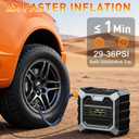 ZOPOM Tire Inflator Portable Air Compressor, 12V DC Car Air Pump with Auto Shut-Off & Digital Pressure Gauge, 100 PSI Corded Inflator for Car, Motorcycle, Bicycle & Sports Balls, LED Light