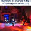 3 Pack Fake Snow Fluff Sheet  45 sqft Fluffy Cotton-Like Christmas Snow for Mantle, Tabletop, Winter Village, Tree Base & Nativity Display Decoration