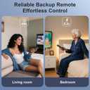 Pack of 2 for Samsung Smart TV Remote Control Replacement,Universal for All Samsung TVs