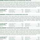 Greenies Teenie Dental Dog Treats 3-Flavor Variety Pack, (3) 12 oz. Pouches, 129 Total Treats (EXP 10/01/26)