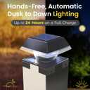 BRIGHTICONIC Solar Post Lights Outdoor, 2 Pack - Dual Color, Warm & Cool White Adjustable - Auto Dusk to Dawn LED Post Lights - Durable, Waterproof IP65 Solar Fence Caps fits 4x4 5x5 6x6 - Black