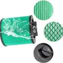 2 Pack DXVC6914 Premium HEPA Cartridge Vaccum Filter Compatible with DEWALT 9-16 Gallon Wet/Dry Vacuum, with 3 Pack DXVA19-4101 High Efficiency Replacement Filter Bags for DEWALT