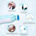Baby Healthcare and Grooming Kit, Portable Baby Safety Care Set, Baby Essentials kit for Newborn (Blue 20 in 1)