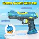 2 Pack Super Soaker Electric Water Guns - High Capacity, Long Range Up to 28-32ft, Powerful Rapid-Fire, Fully Automatic, Perfect for Kids and Adults, Ultimate Summer Outdoor Water Battle Fun