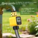 Water Flow Meter with Brass Inlet Metal Thread 3/4 Inch, TRJZWA Measure Gallon/Liter Consumption and Flow Rate for Outdoor Garden Hose Watering RV Water Tank Filling Lawn Sprinkler and Nozzle Sprayer