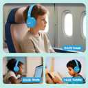 MIDOLA Kids Bluetooth Headphones 68H Play Time,Volume Limit 85/94dB, Foldable Lightweight Wireless Over-Ear Headphone for Kid Toddler Child Pad Tablet,Headsets with Built-in Mic, Blue