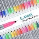 Permanent Markers, Ultra Fine Point Markers Set,48 Assorted Colors Work on Wood, Plastic, Paper, Metal, Stone, Glass for the ArtistKidsAdult, 48 Count